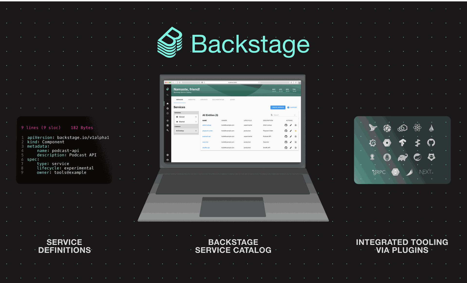 Build your Software Catalog with Backstage Blue Connector