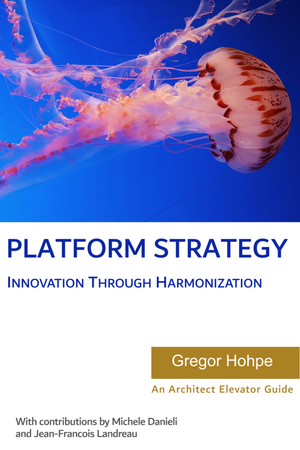 Platform Strategy: Innovation Through Harmonization